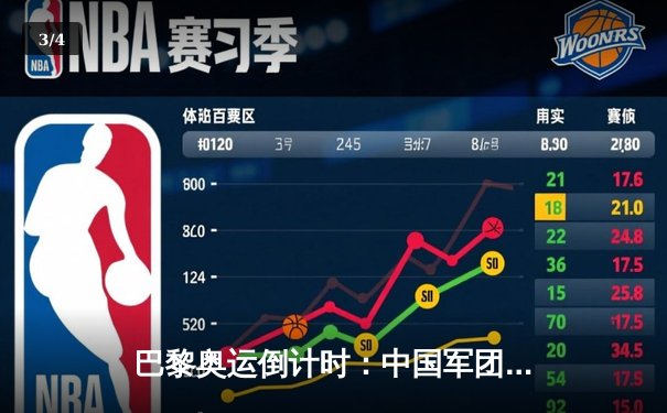 巴黎奥运倒计时：中国军团备战透视与金牌战略新布局 - 3